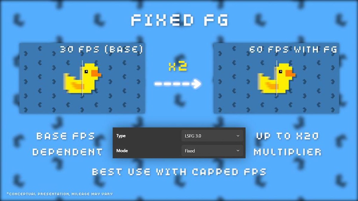 Lossless Scaling Teknik Kullanım Rehberi: FPS Artırma ve Gecikme Ayarları