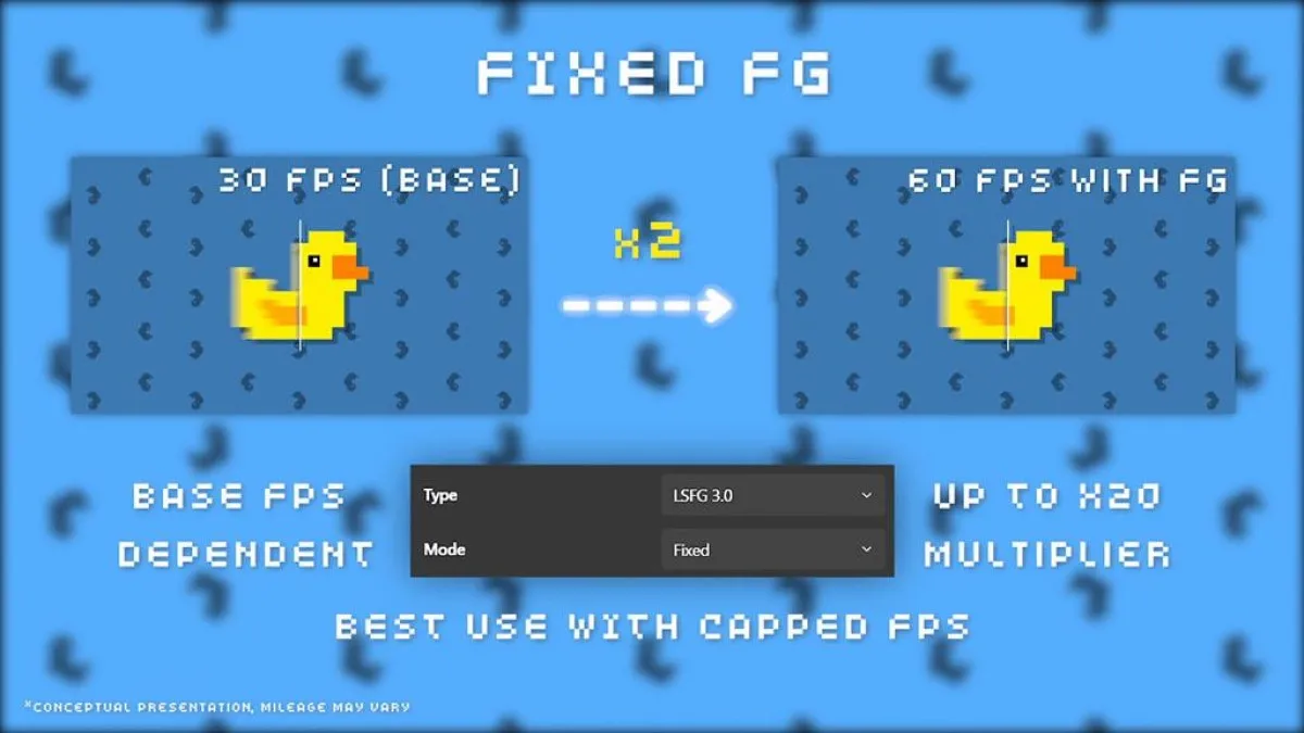 Lossless Scaling Teknik Kullanım Rehberi: FPS Artırma ve Gecikme Ayarları