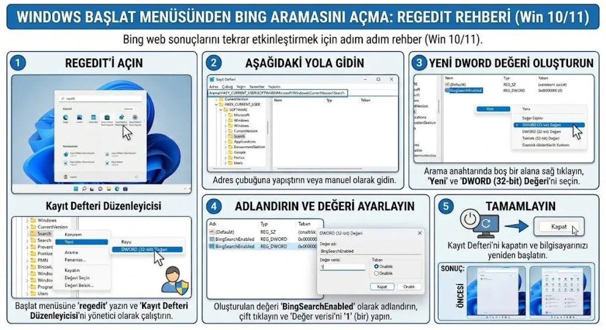 Windows Başlat Menüsünde Bing Araması Nasıl Kapatılır?