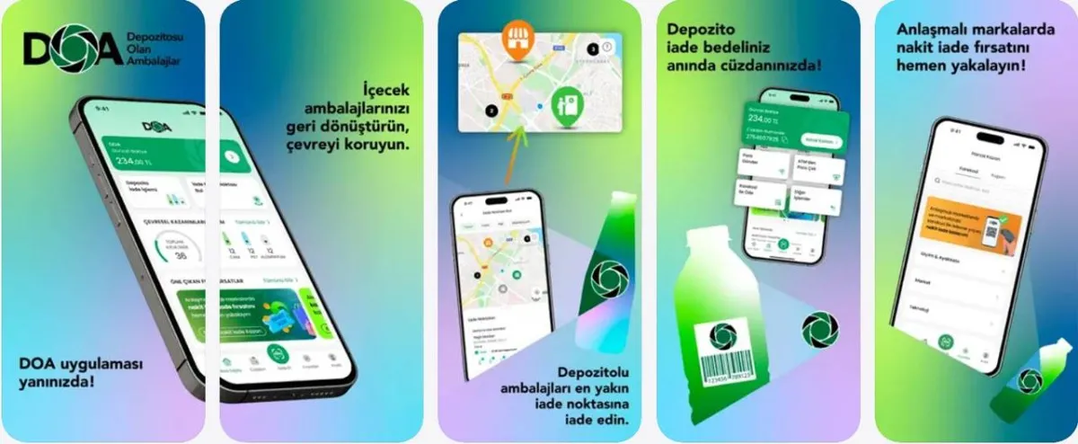 Doa Uygulaması