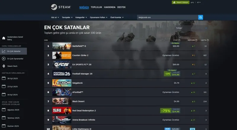Steam Ekran Görüntüsü 2